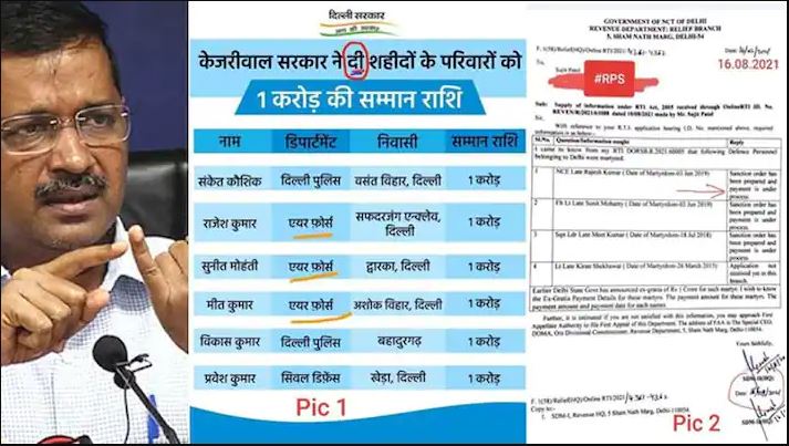 केजरीवाल के दावों की ट्वीटर पर उड़ी धज्जियां, किया था शहीद के परिजनों राहत का राशि ऐलान, लेकिन…