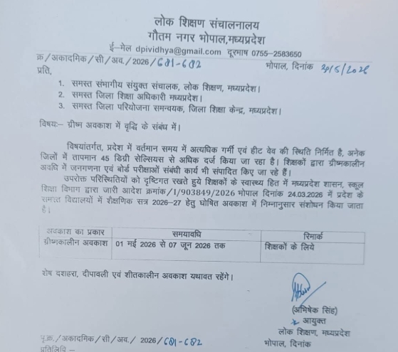 भीषण गर्मी को देखते हुए शिक्षकों के ग्रीष्मकालीन अवकाश की अवधि बढ़ाई गई
