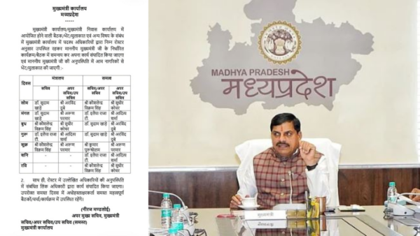 सीएम मोहन यादव की अनुपस्थिति में अधिकारी सुनेंगे जनता की फरियाद, मंत्रालय से समत्व भवन तक नया रोस्टर जारी