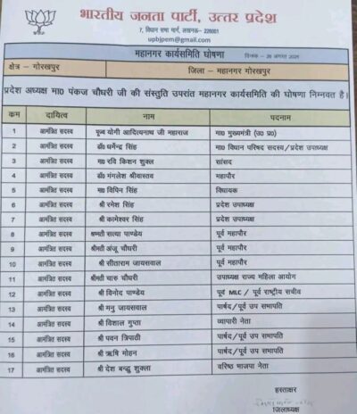 गोरखपुर बीजेपी महानगर कार्यसमिति का विस्तार: मुख्यमंत्री योगी और रविकिशन समेत 17 नेताओं को मिली जगह