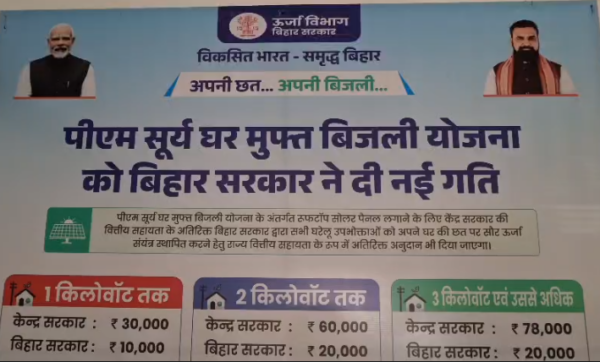 रोहतास में पीएम सूर्य घर योजना से 515 परिवारों को फायदा, सोलर पैनल लगने के बाद बिजली बिल शून्य